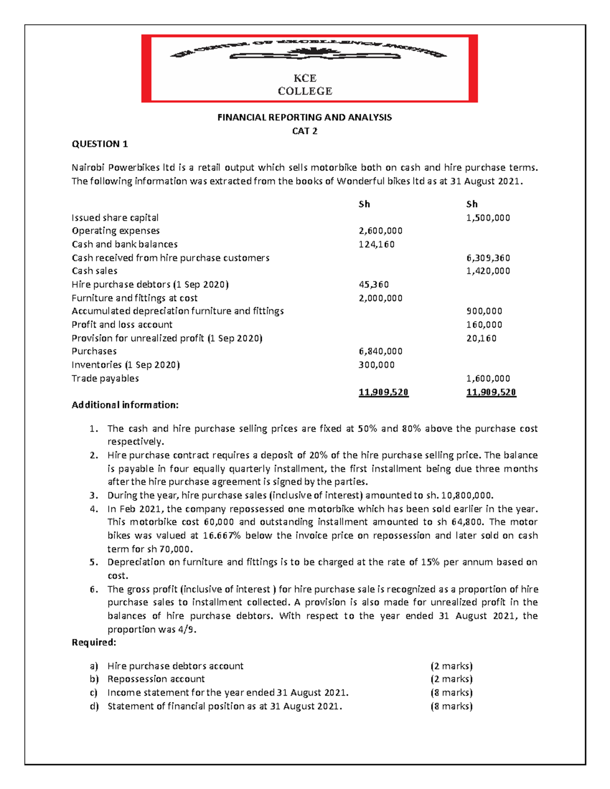 FR CAT 2 - Cat and assignment for Finacial reporting CPA, Finacial ...