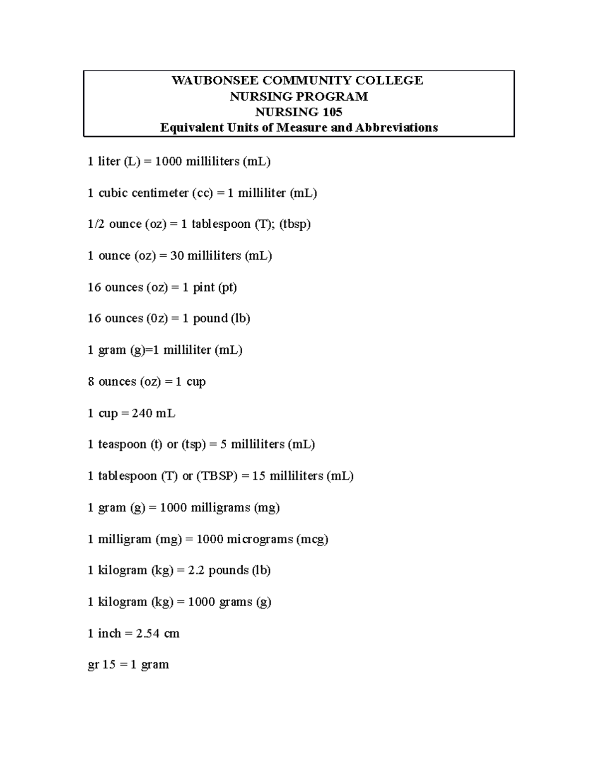 Equivalent Units - WAUBONSEE COMMUNITY COLLEGE NURSING PROGRAM NURSING ...