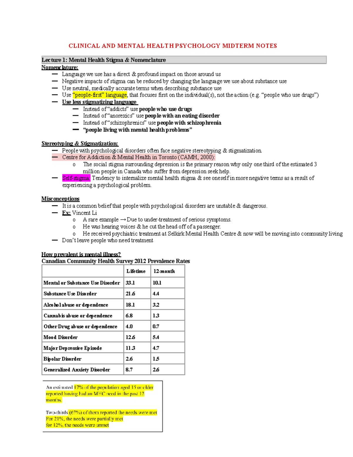 Clinical AND Mental Health Psychology Midterm Notes - CLINICAL AND ...