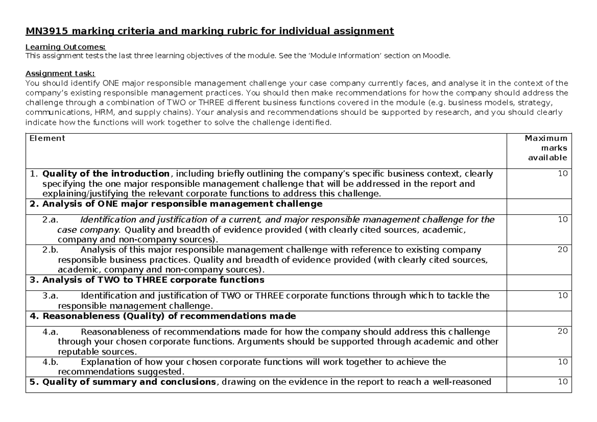 MN3915 marking criteria and marking rubric for individual assignment ...