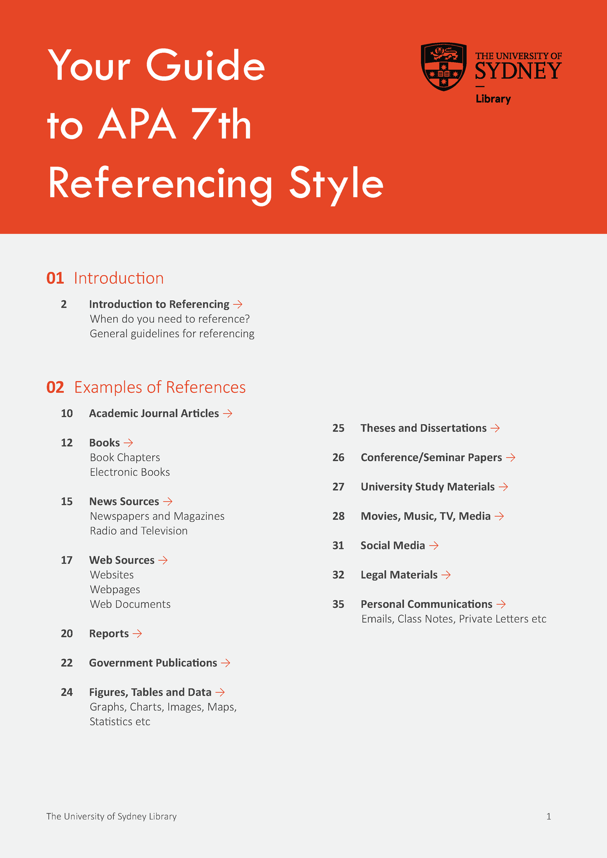 apa-7th-guide-21042022-your-guide-to-apa-7th-referencing-style-01