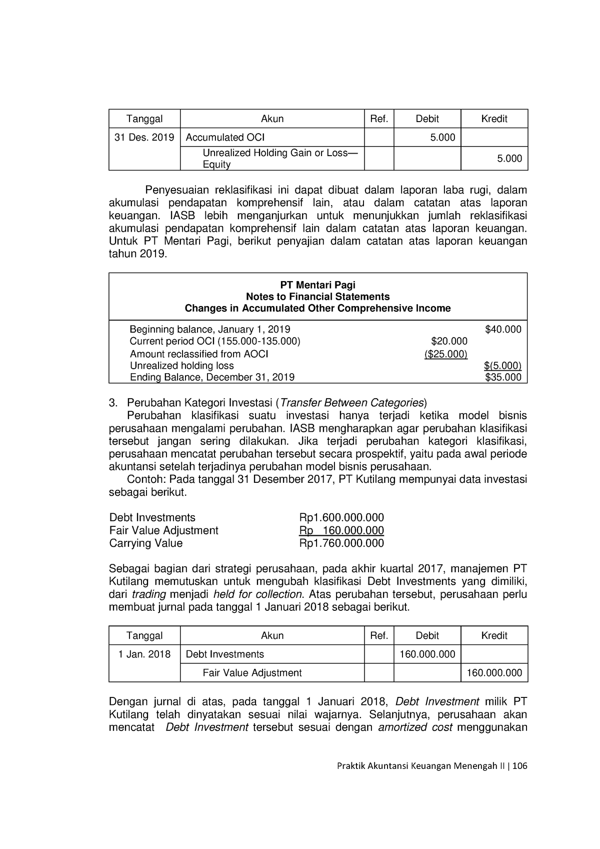 Liabilitas Dan Investasi Praktik Akuntansi Keuangan Menengah Ii Tanggal Akun Ref