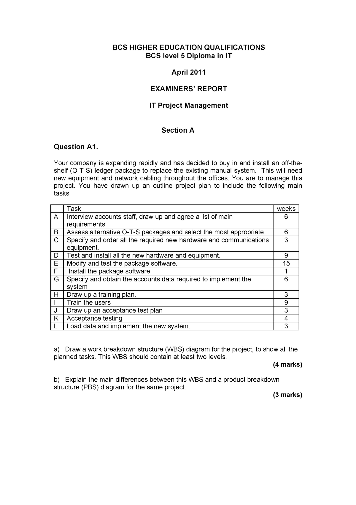 Exam 2011, Questions And Answers - Exam 2 - BCS HIGHER EDUCATION ...