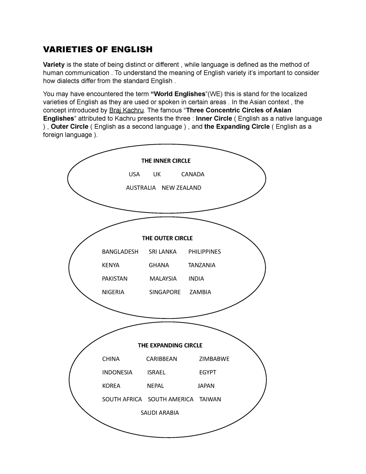 varieties-of-english-nothing-varieties-of-english-variety-is-the