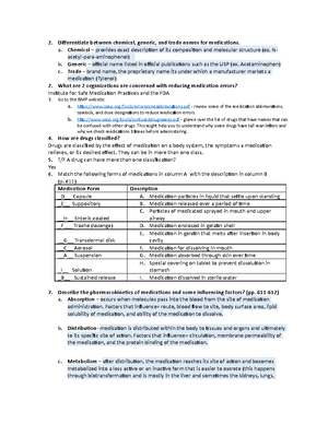 Medication Admin. Part 2 - NUR 232: Fundamentals of Nursing Lab ...
