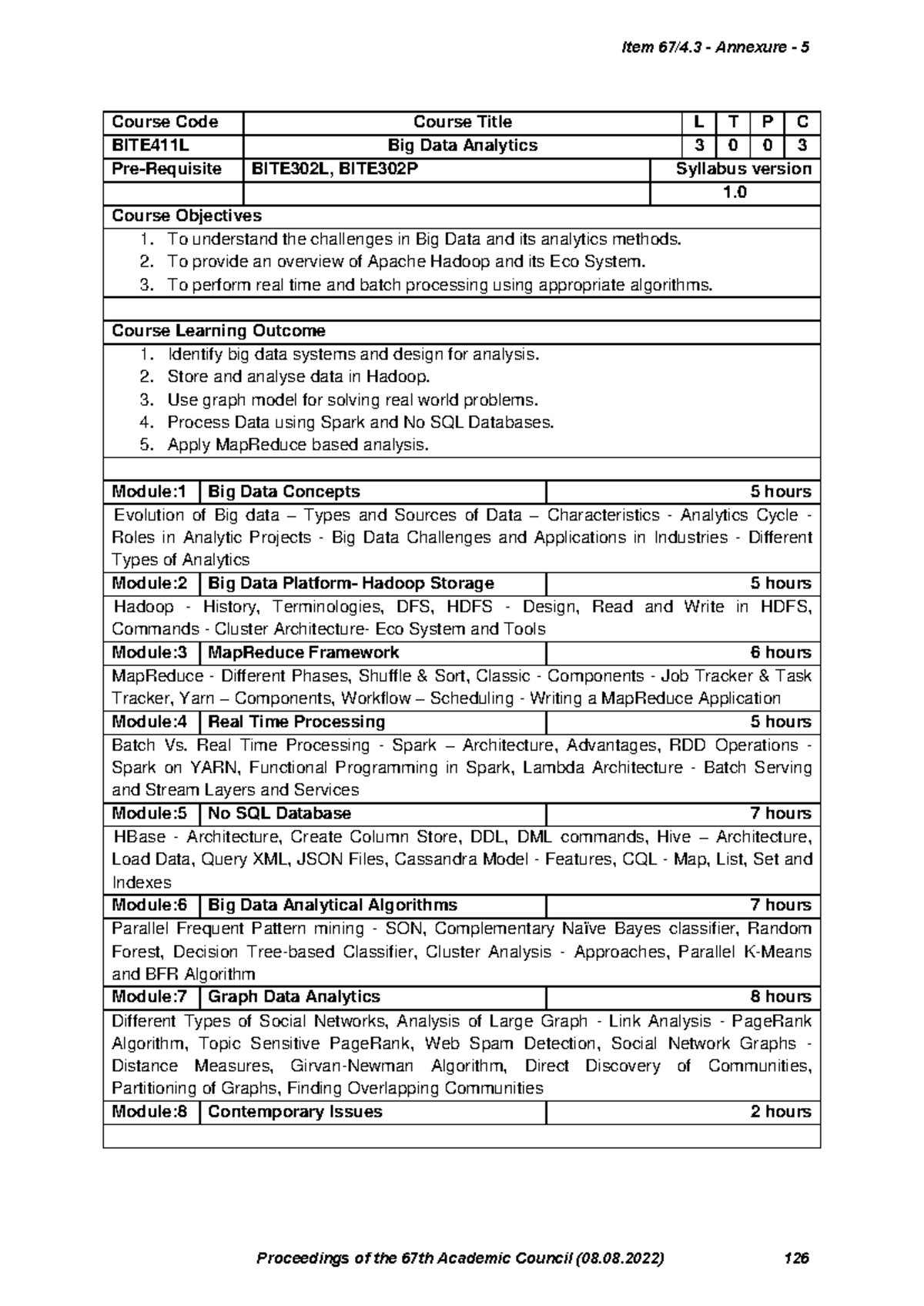 BITE411L BIG-DATA- Analytics TH 1.0 73 BITE411L 67 ACP - Course Code ...