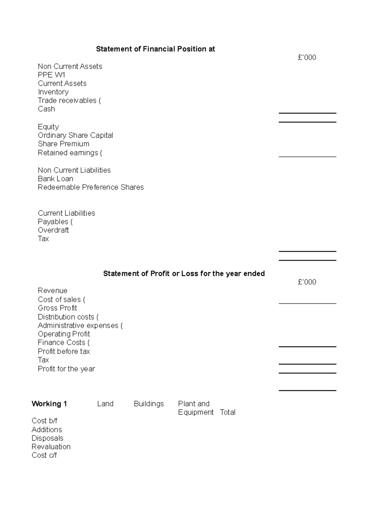 Financial Statements Proforma - Statement of Financial Position at ...
