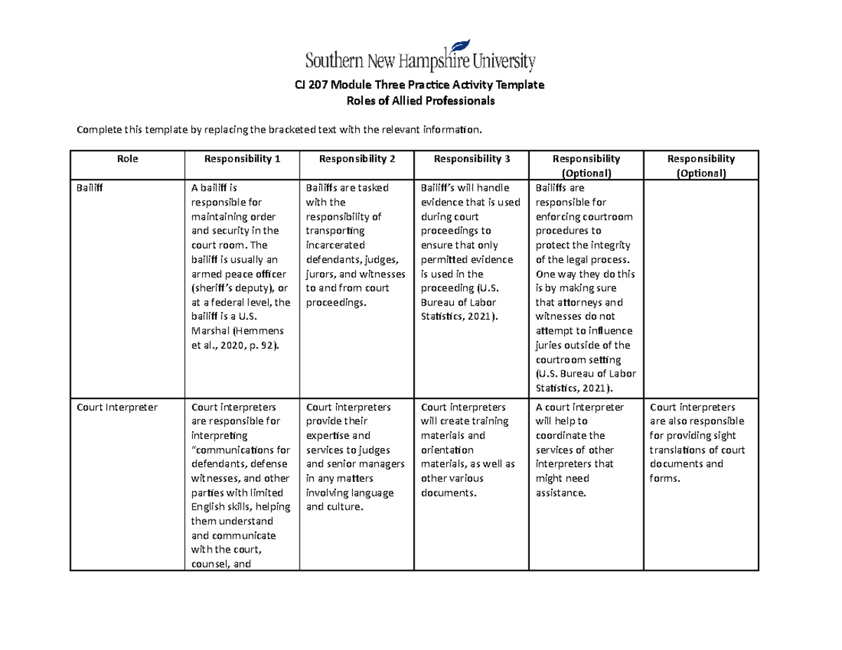 CJ-207 Practice Activity 3-1 Template - CJ 207 Module Three Practice ...