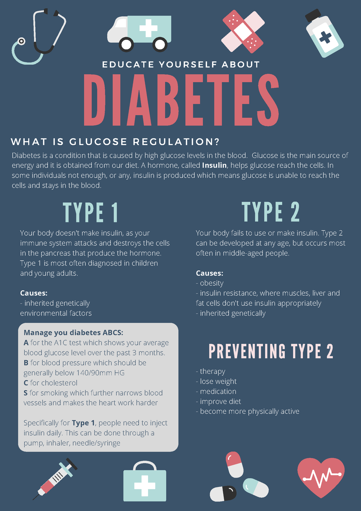 diabetes-a-level-biology-material-di-a-betes-e-d-u-c-a-t-e-y-o-u-r