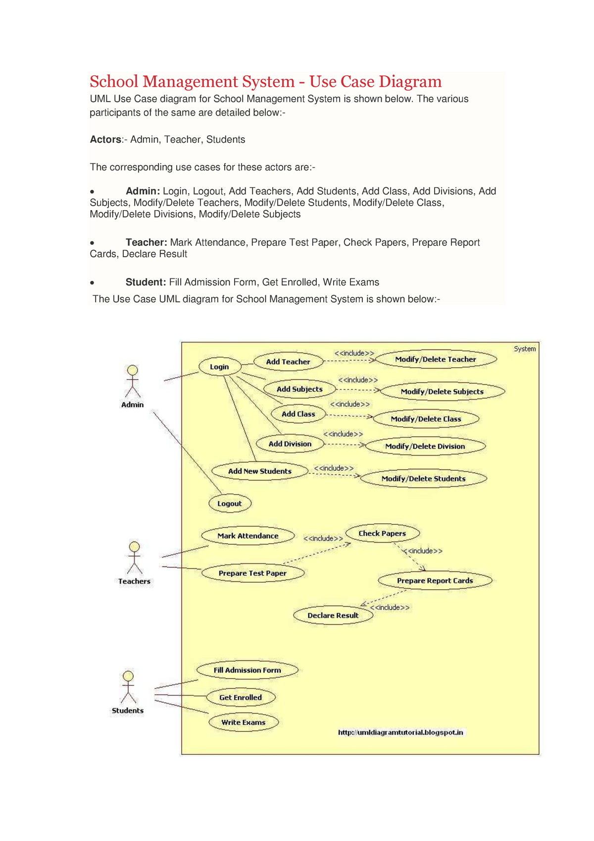 School Management System Use Case Diagra School Management System Use Case Diagram Uml Use