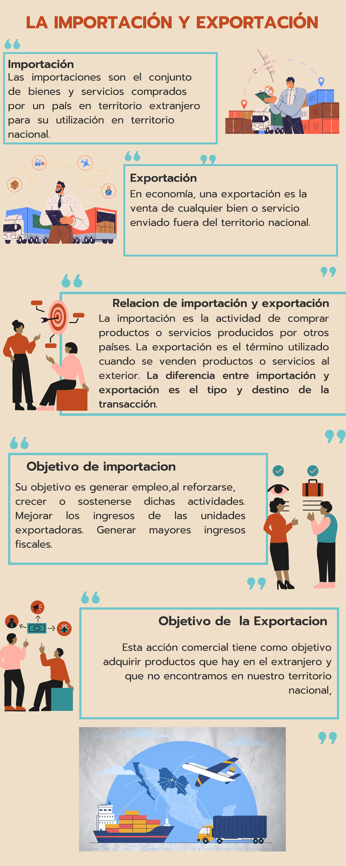 La importacion y exportacion - Relacion de importación y exportación La ...