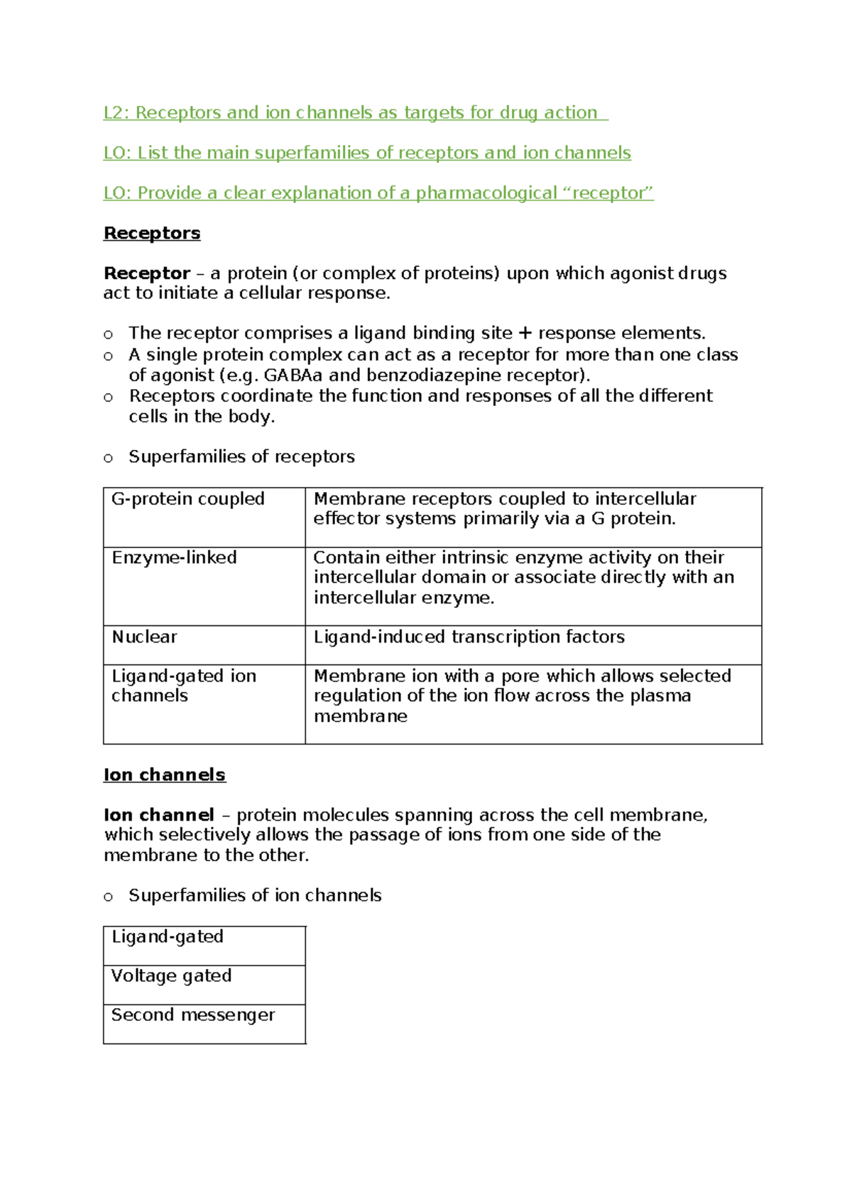 L1 Receptors and ion channels - o The receptor comprises a ligand ...