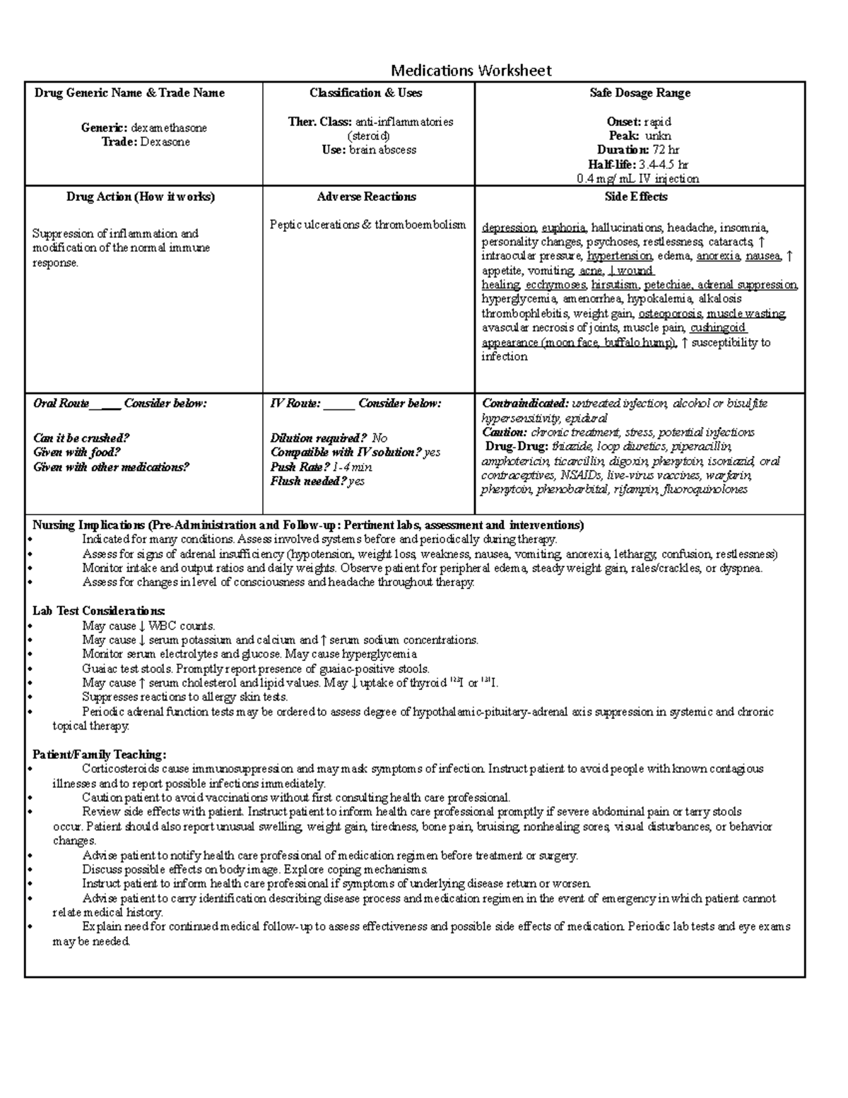 Dexamethasone (Dexasone) - Medications Worksheet Drug Generic Name ...