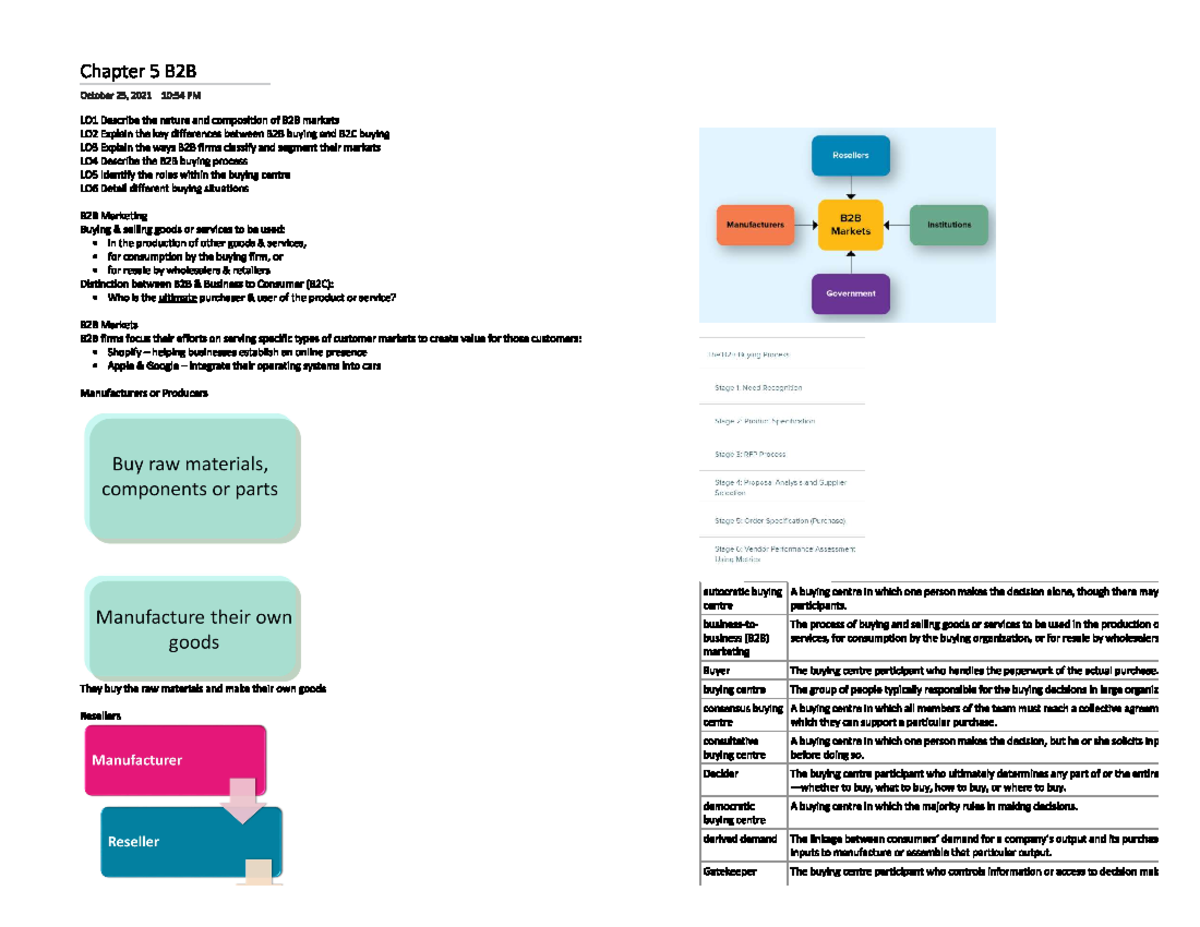 Chapter 5 Midterm Notes - Commerce1MA3 - Studocu