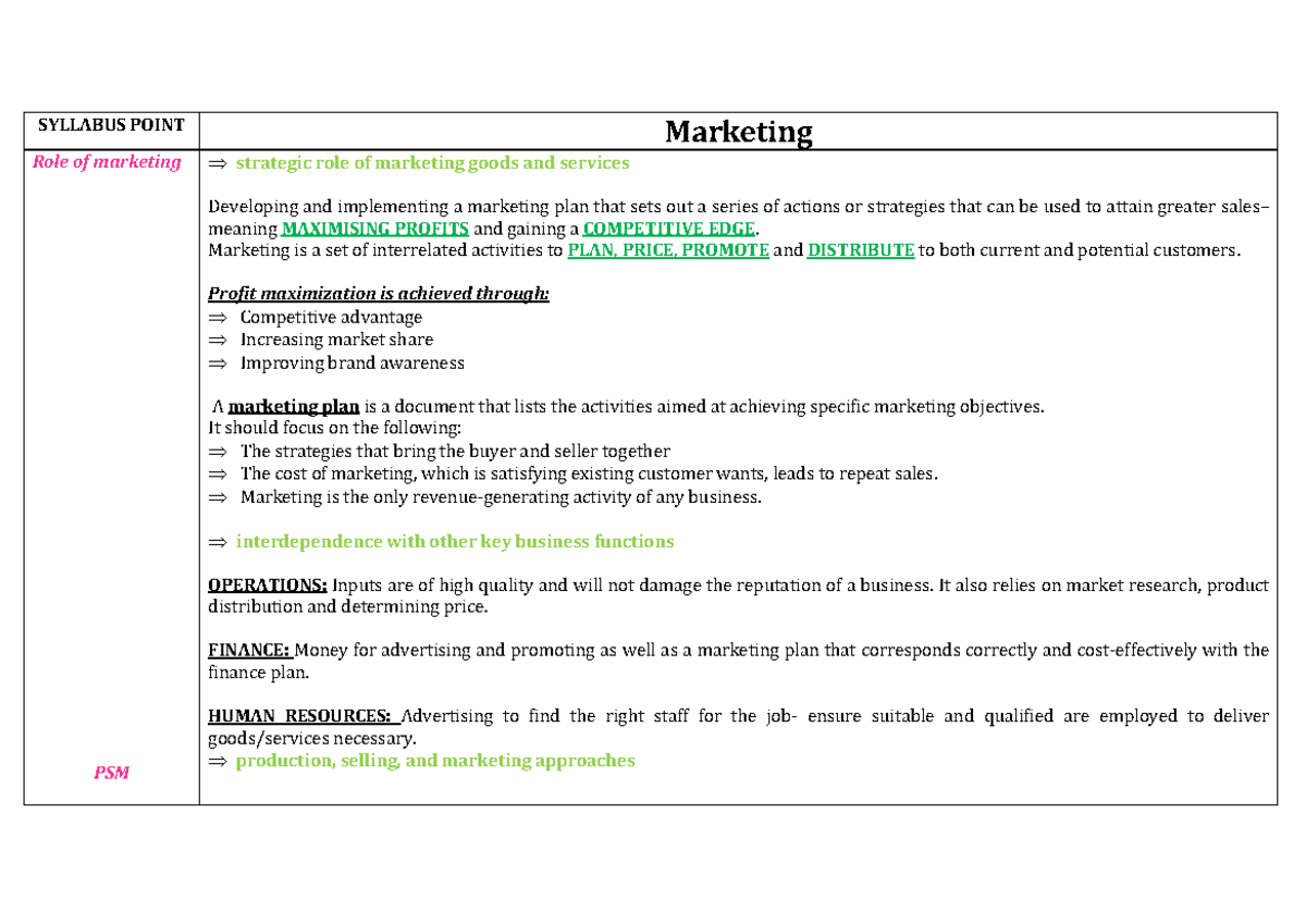 Marketing-notes - marketing notes in a table format with syllabus dot ...