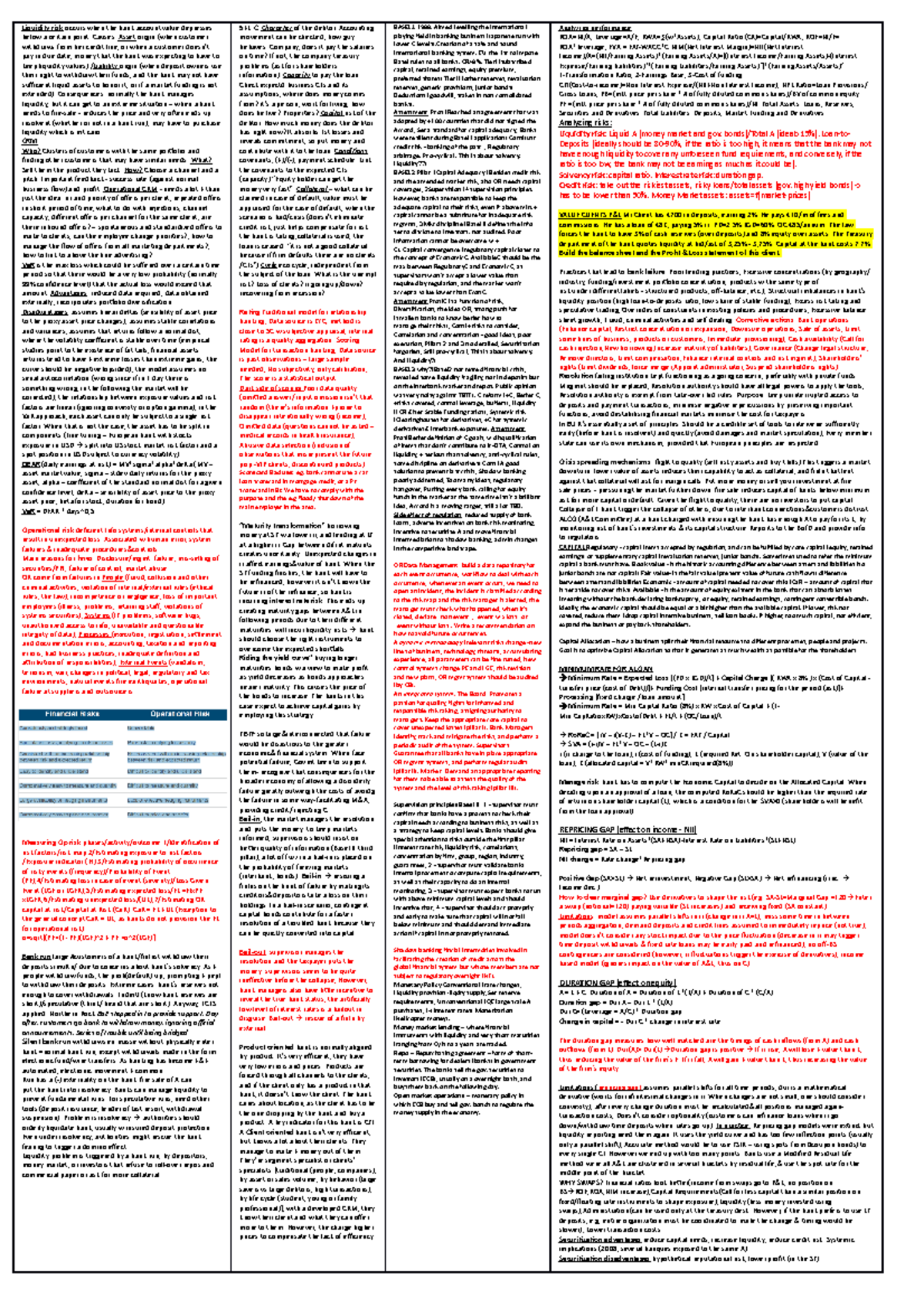 1 pager cheat sheet for the exam - Liquidity risk occurs when the bank ...