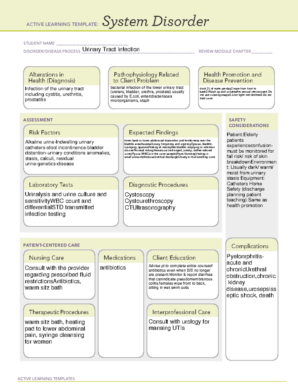 Urinary Tract Infection - ACTIVE LEARNING TEMPLATES System Disorder ...