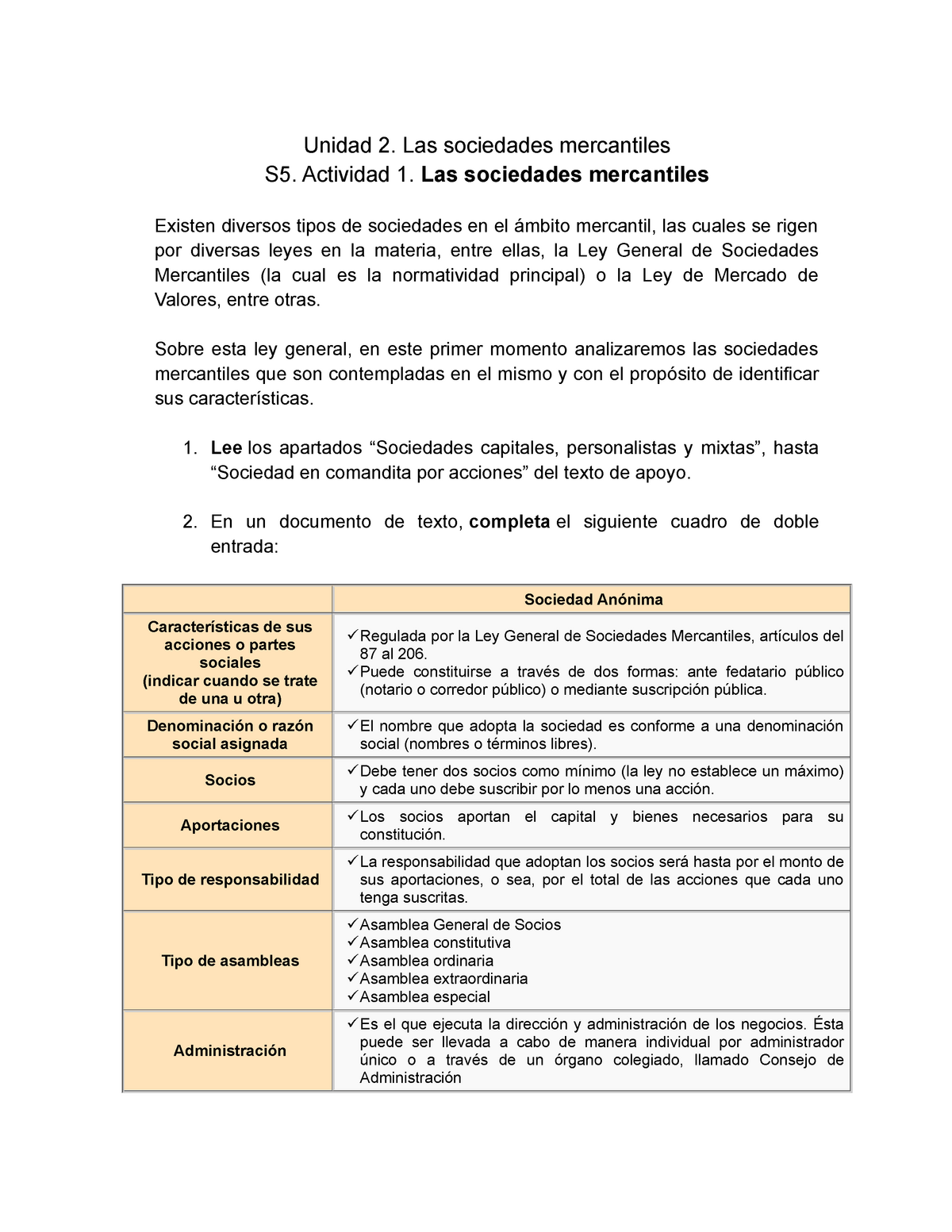 M9 U2 S5 Std Unidad 2 Las Sociedades Mercantiles S5 Actividad 1 Las Sociedades Mercantiles 0031