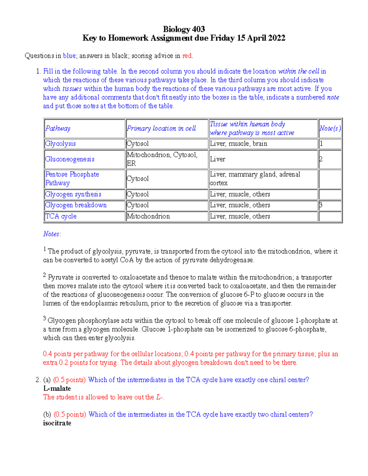 mastering biology assignment 4 answers