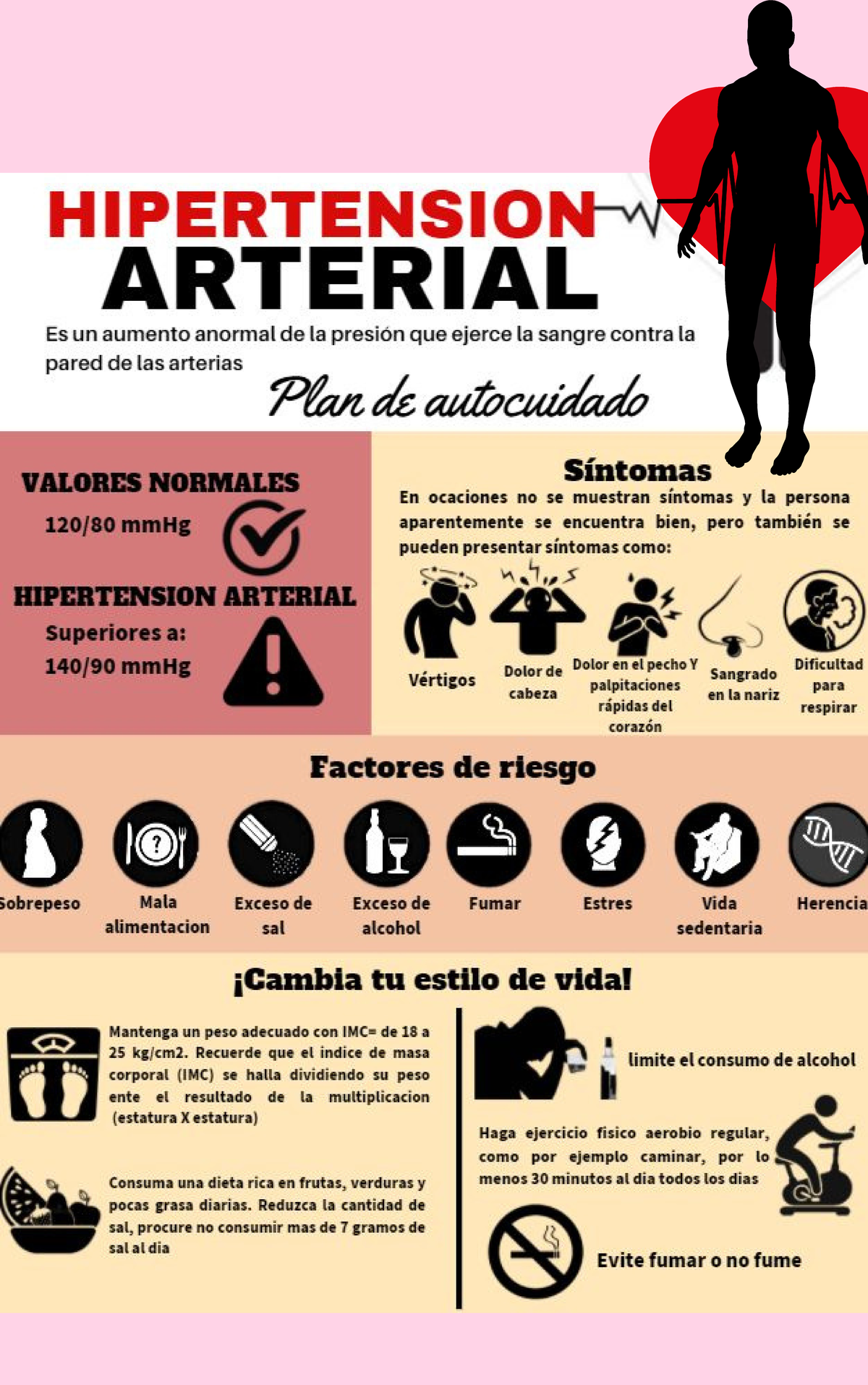 hipertension arterial - HIPERTENSION ARTERIAL Es un aumento anormal de ...