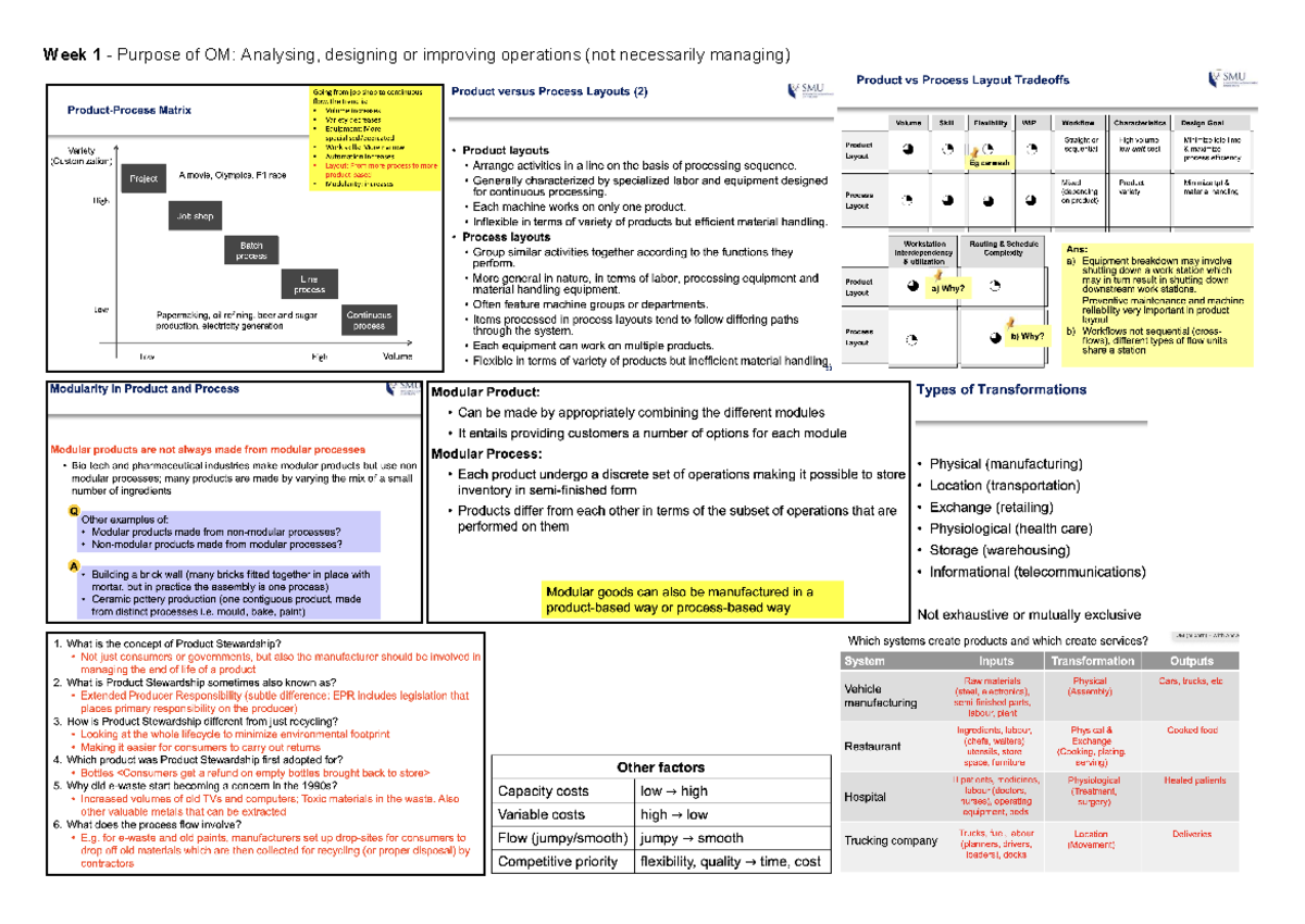 OPIM201 Qualitative Notes & Notable Examples - Week 1 - Purpose of OM ...