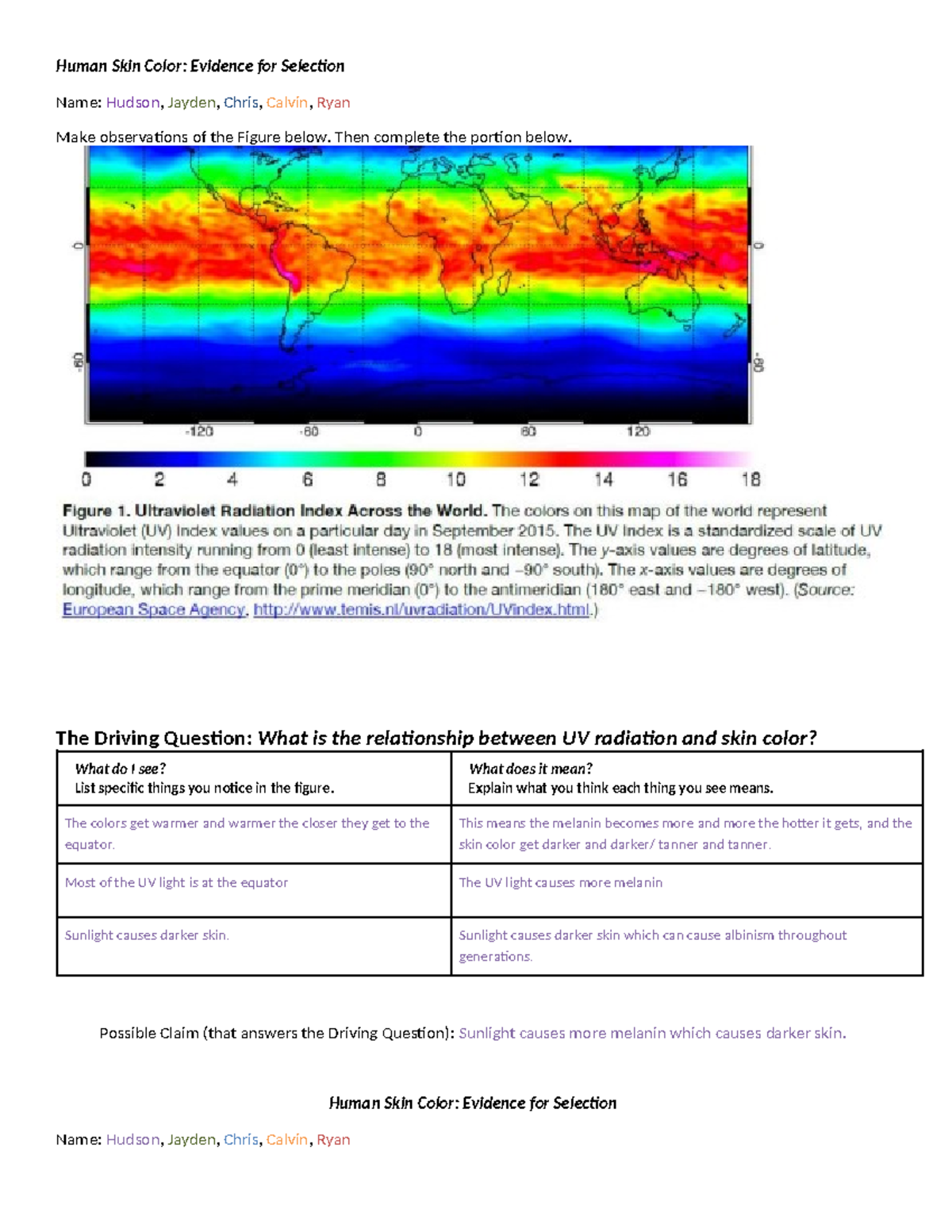 39 Evidence for Selection Segmented Activity copy Human Skin Color