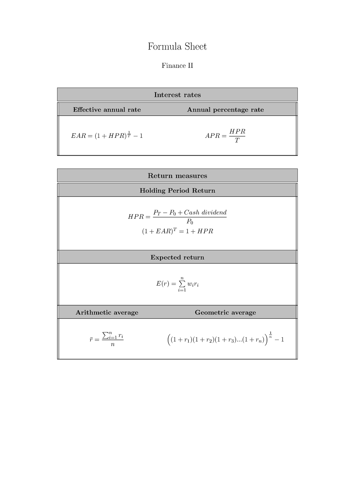 formula-sheet-formula-sheet-finance-ii-interest-rates-effective