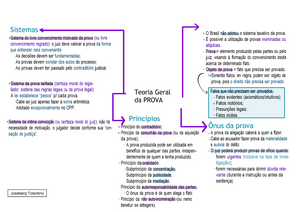 MAPA MENTAL PARA A PROVA