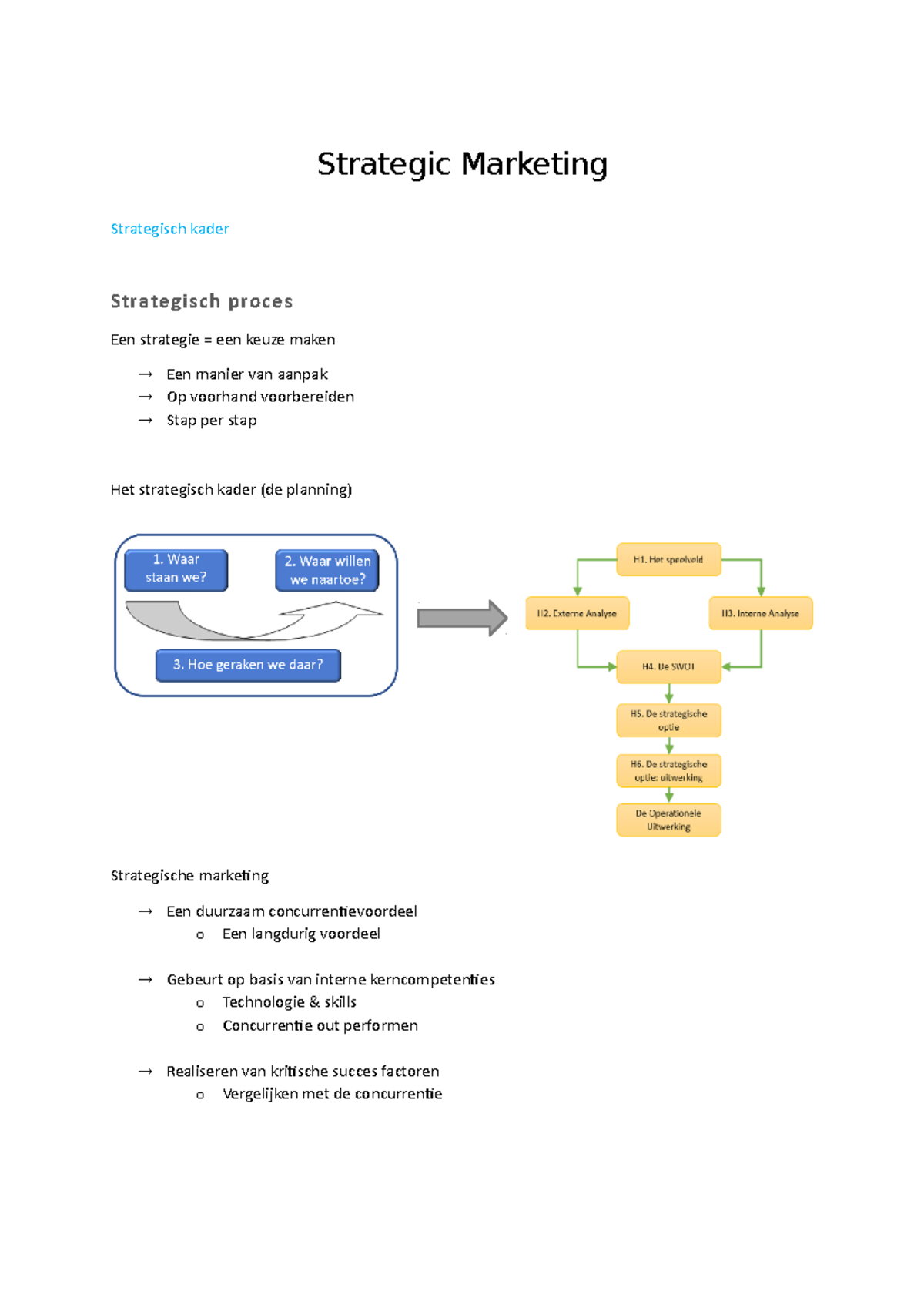 Theorie Strategic samenvatting Charlotte - Strategic Marketing ...