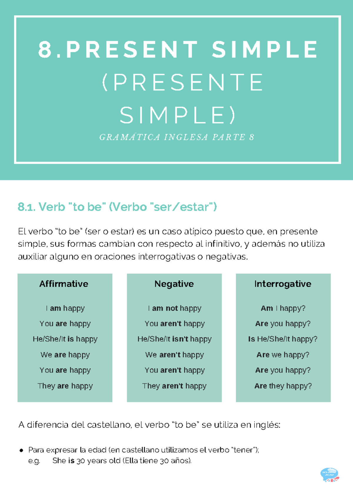 English grammar Present simple - Idioma II - Studocu