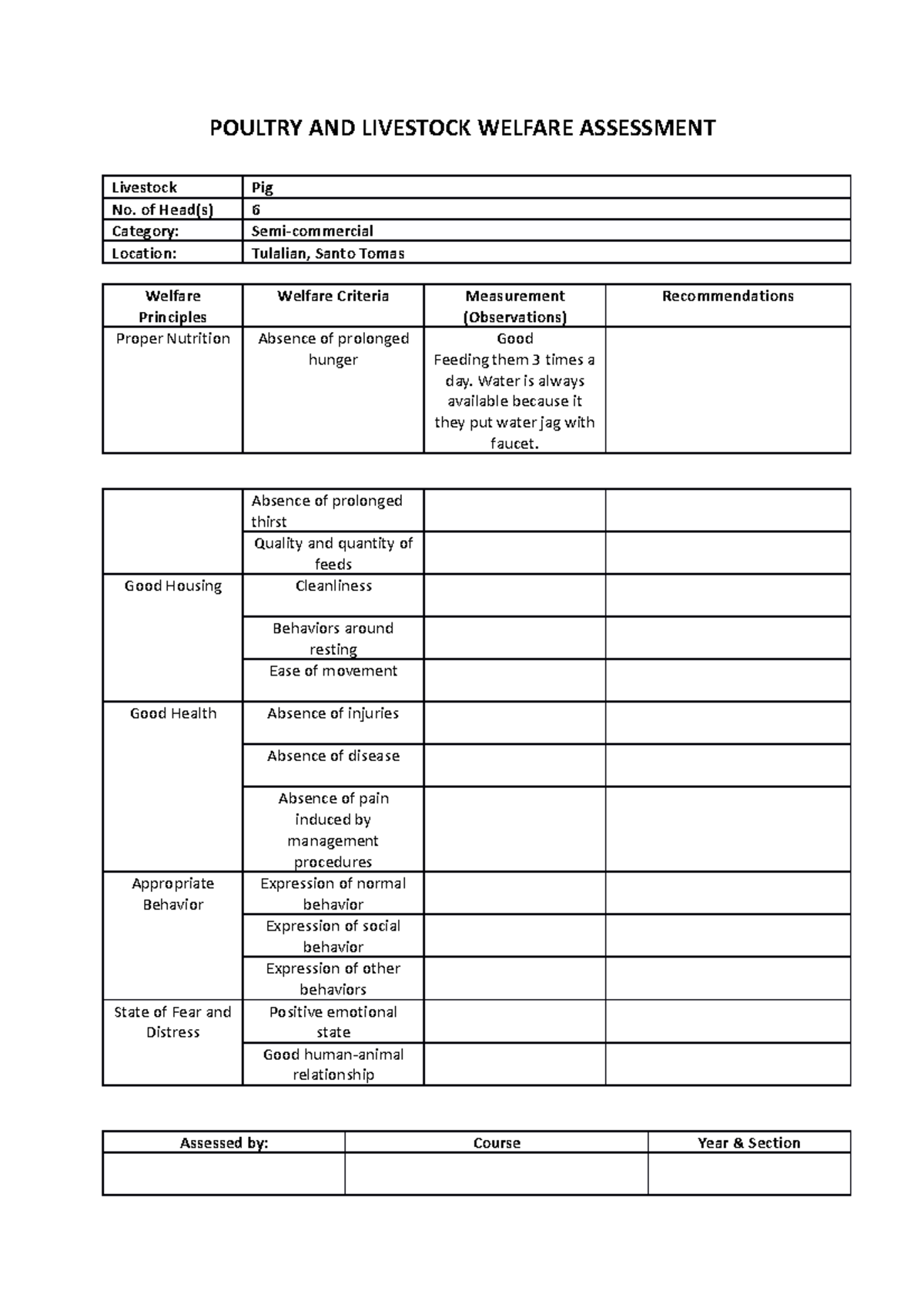 PoultryAND Livestock Welfare Assessment POULTRY AND LIVESTOCK