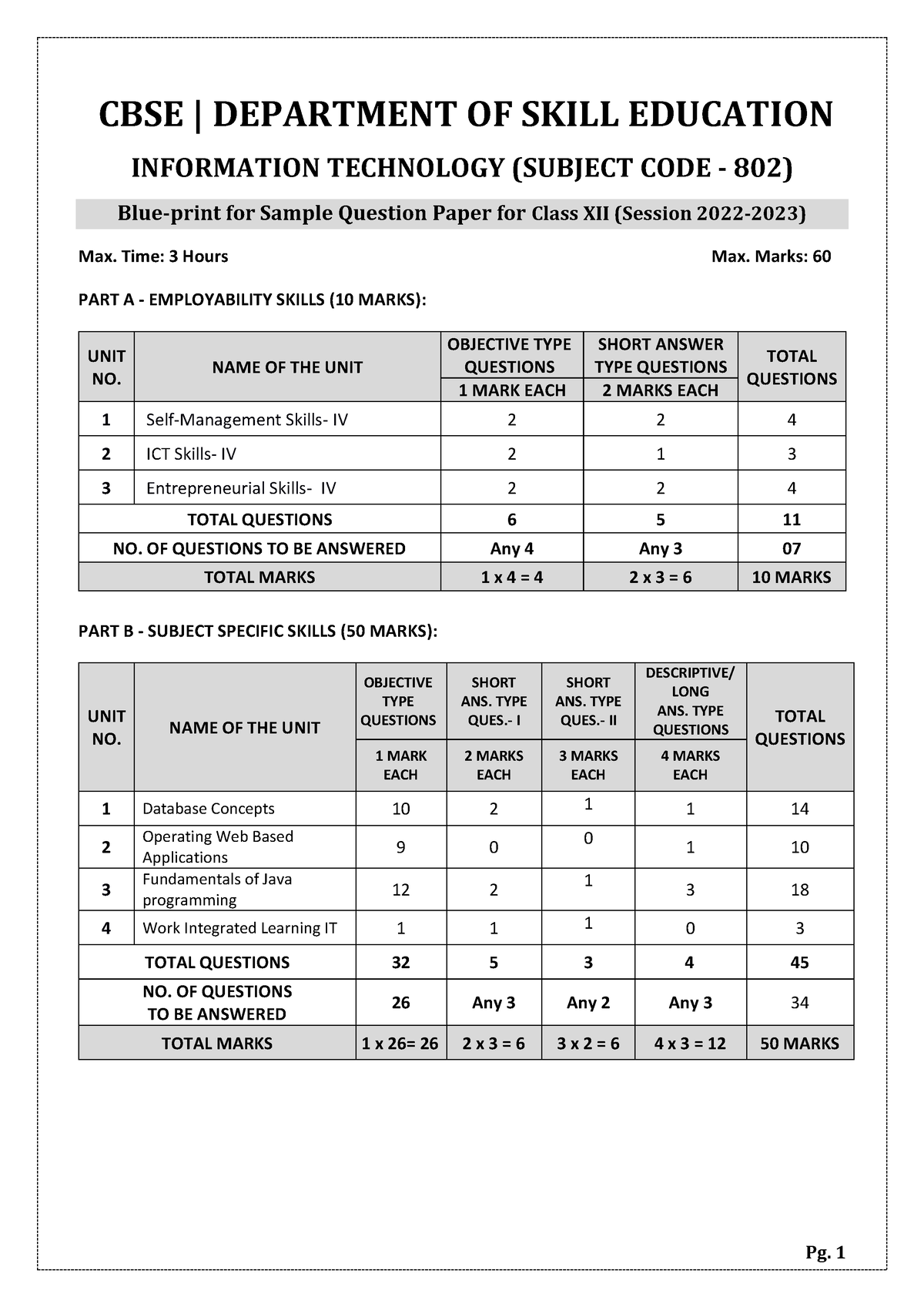 802 Information Technology SQP - CBSE | DEPARTMENT OF SKILL EDUCATION ...