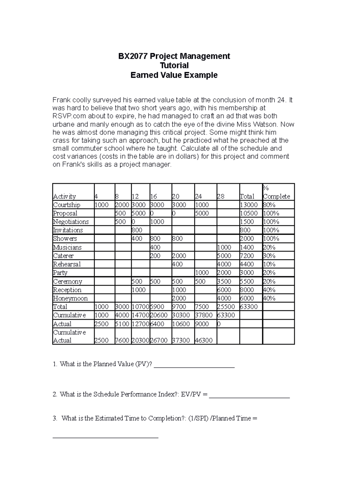 Exam Revision Earned Value Exercise - BX2077 Project Management ...