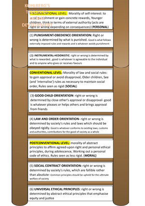 Lawrence Kohlberg s Theory OF Moral Development THEORY OF