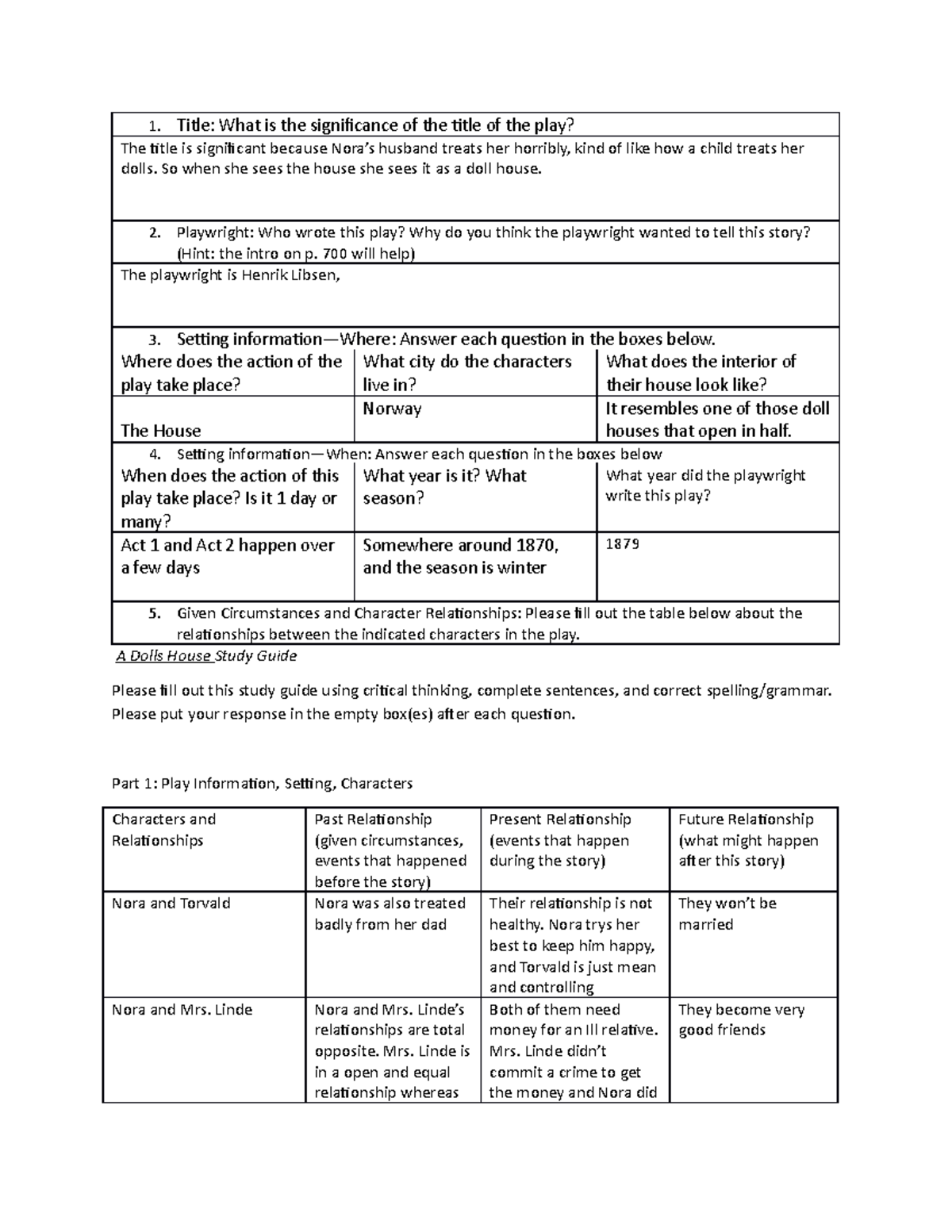 A Dolls House Study Guide Fall 2019 1. Title What is the