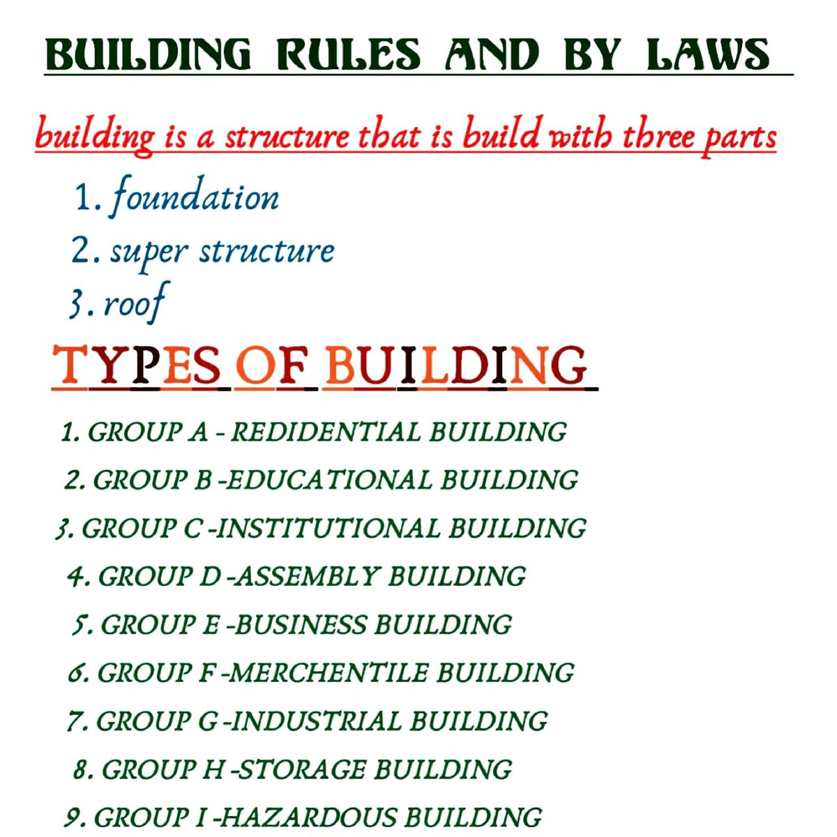 Building Policies