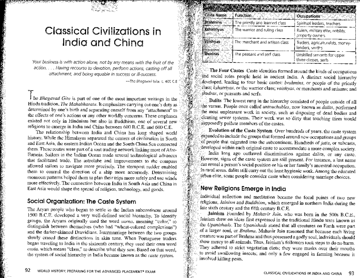 Amsco Classical China and India-rotated - Professional Practice ...