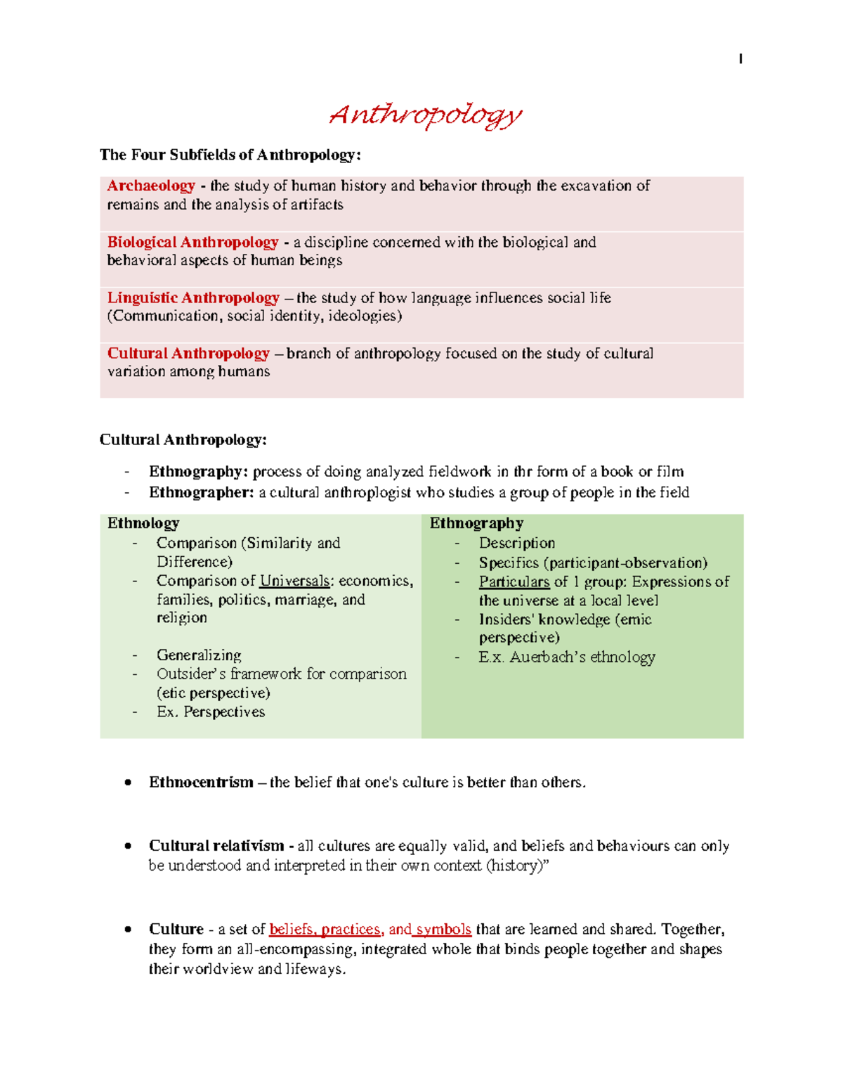 Anthropology Lecture Notes - Anthropology The Four Subfields of ...