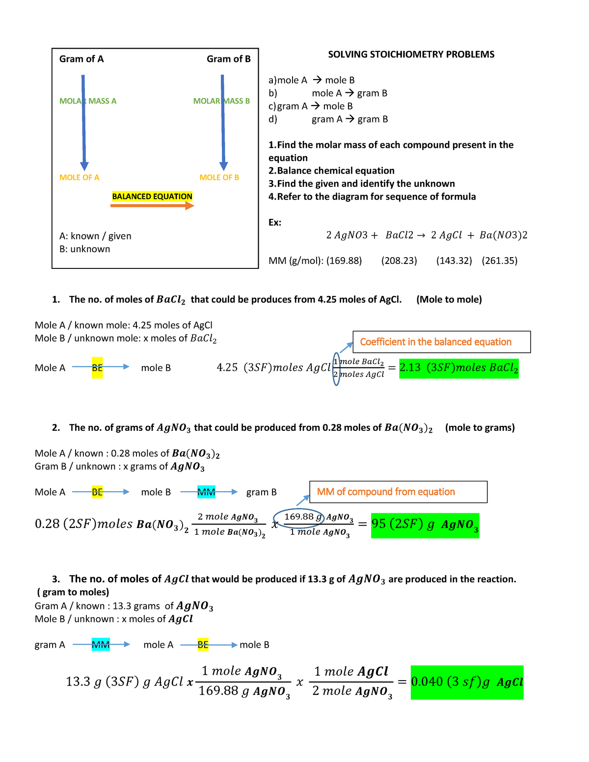 stoichiometry problem solving activity