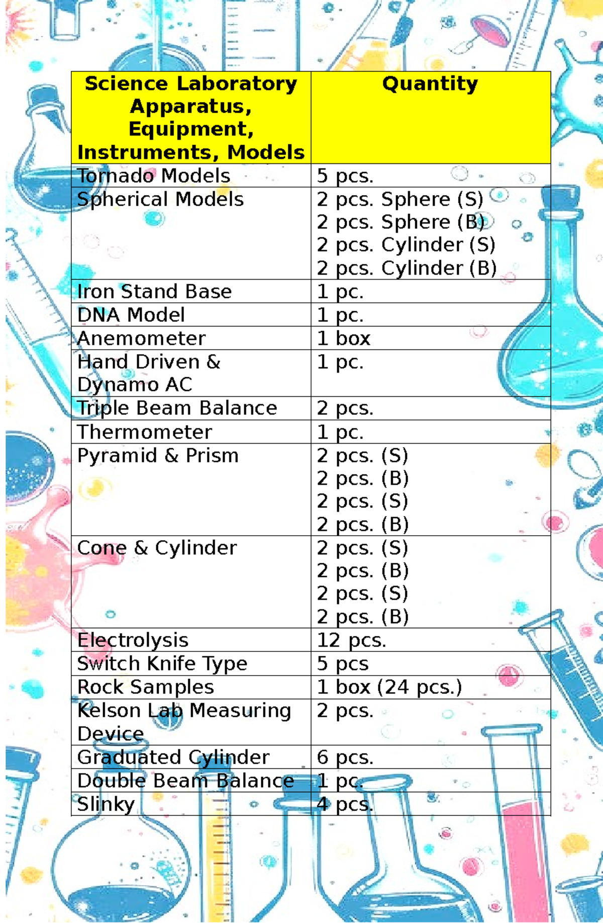 Science Laboratory Apparatus - Science Laboratory Apparatus, Equipment ...