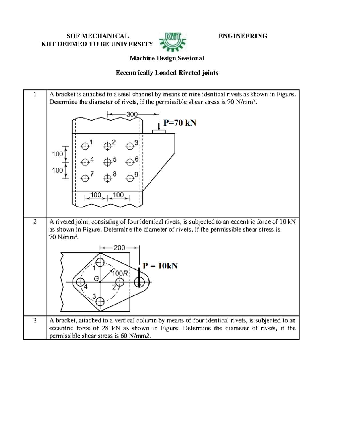 Eccentrically Loaded riveted joint SOF MECHANICAL ENGINEERING KIIT