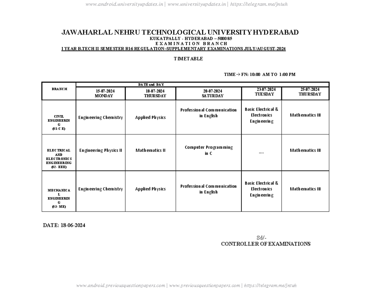 B.Tech R16 IV-I supply - JAWAHARLAL NEHRU TECHNOLOGICAL UNIVERSITY ...