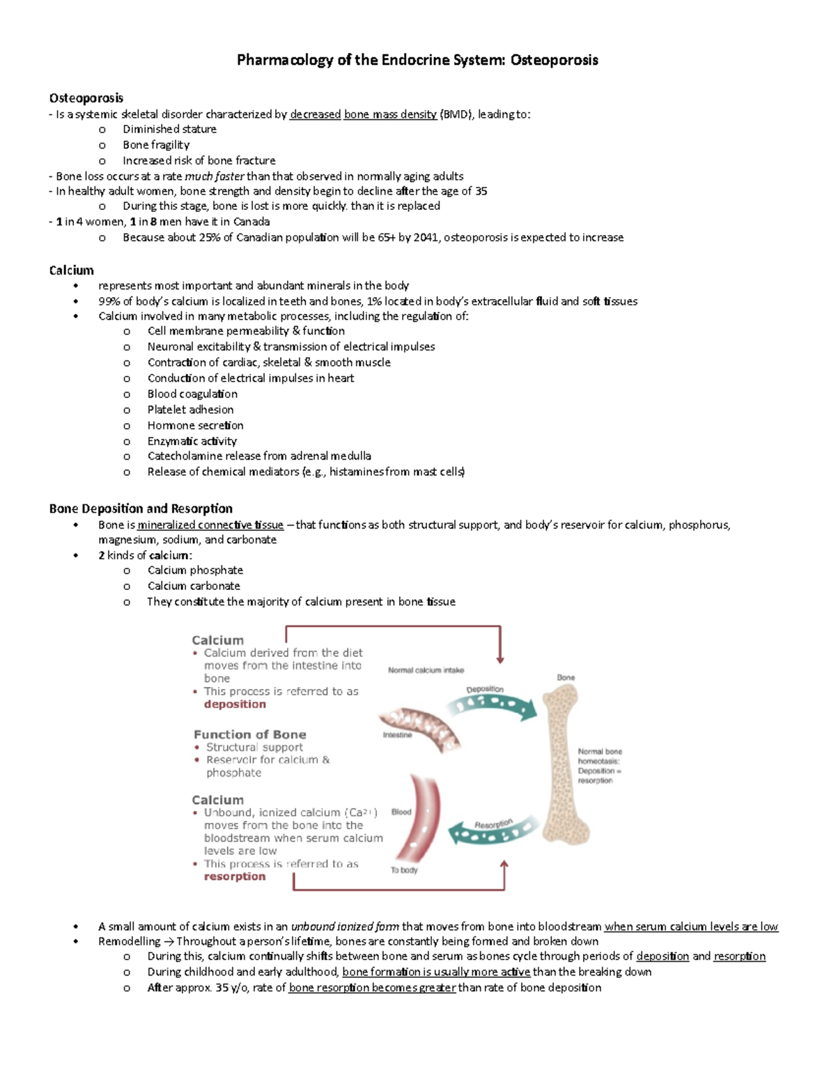 Pharmacology Endocrine System modulenotes - Pharmacology of the ...