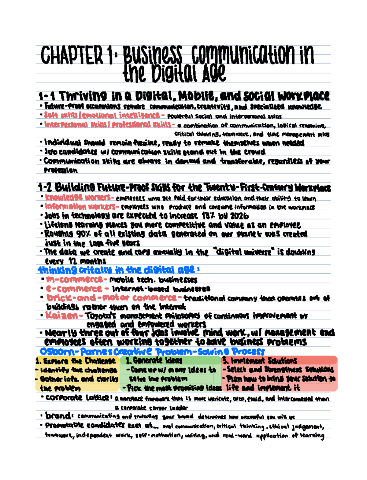 assignment chapter 01 business communication in the digital age