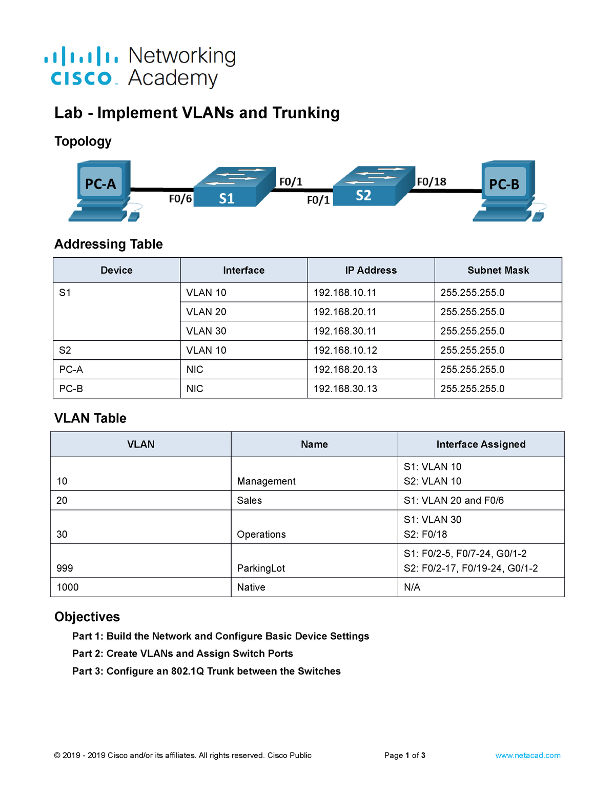 3.6.2 Lab - Implement VLANs And Trunking - Lab - Implement VLANs And ...