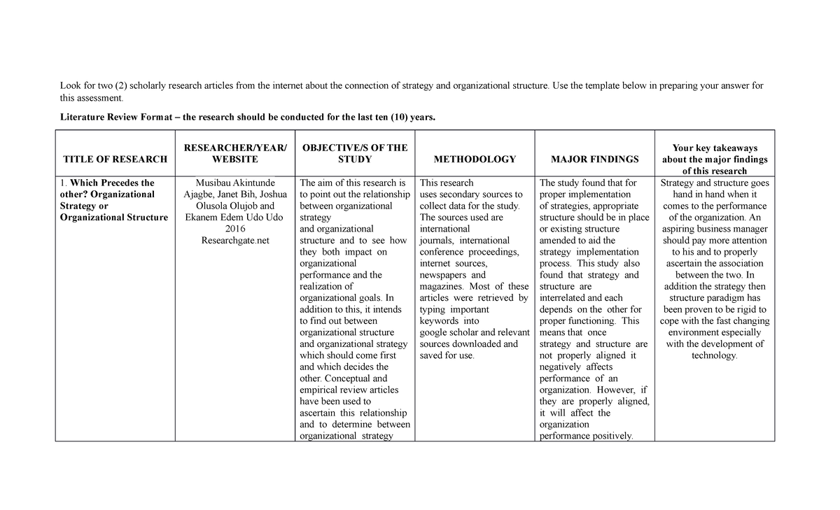 Organization Structure Studies - Look for two (2) scholarly research ...