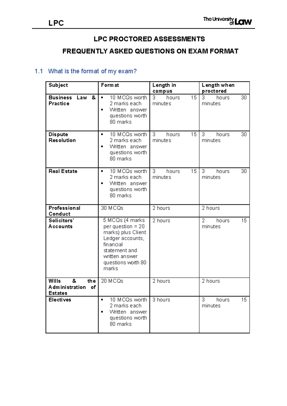 Format OF Assessments For Online LPC LPC LPC PROCTORED ASSESSMENTS