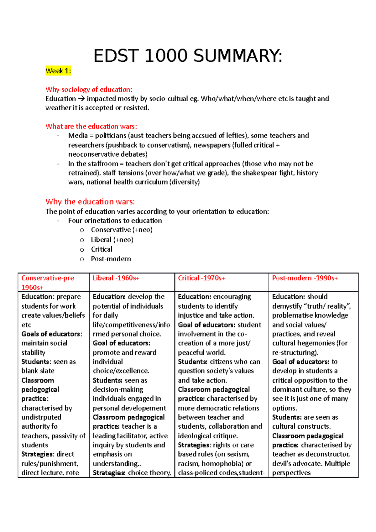 edst-1000-summary-edst-summary-week-1-why-sociology-of-education