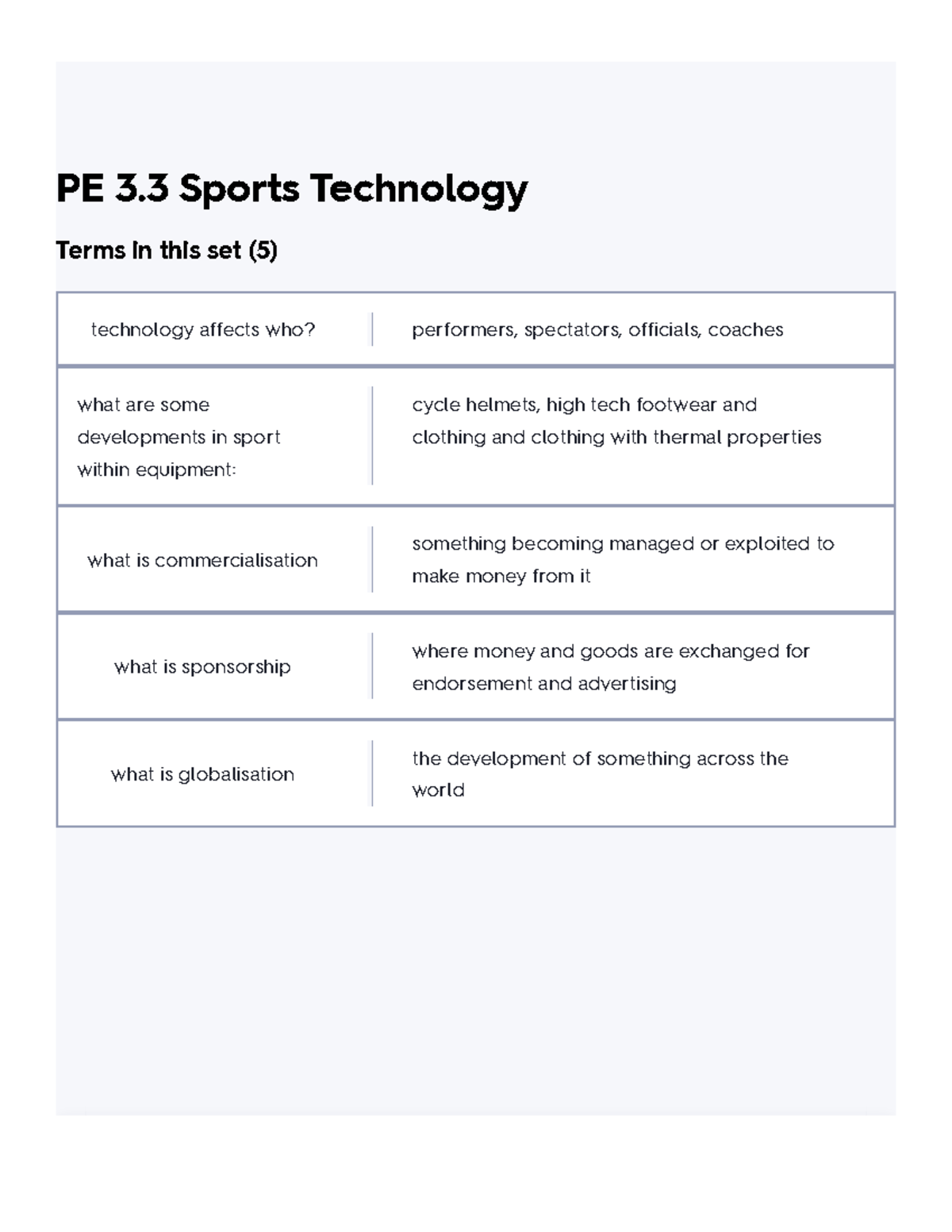 PE 3.3 Sports Technology Flashcards Quizlet - PE 3 Sports Technology ...