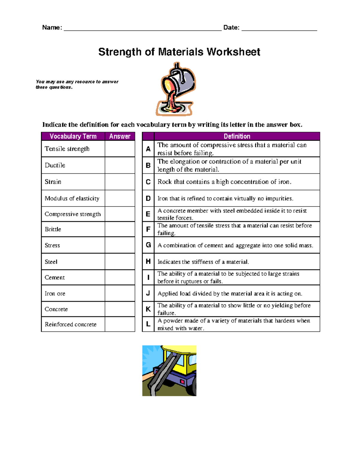 Strength of Materials Problems Name Date Strength of Materials